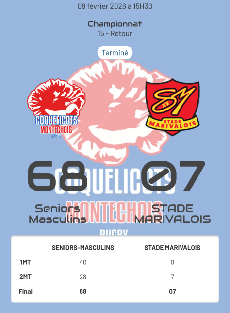 Victoire bonifiée de l'équipe 1 qui s'impose 68-7 contre le Stade Marivalois